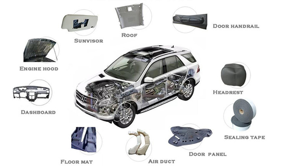 Trang trí xe cách nhiệt bọt, tấm cách nhiệt tế bào kín Vật liệu IXPE