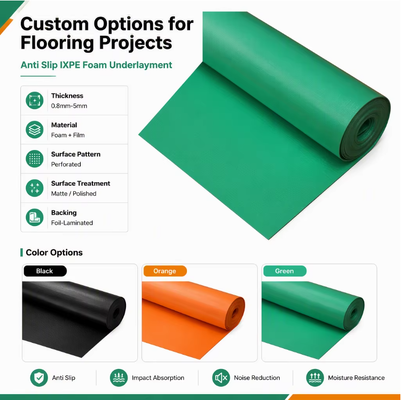 Tấm lót sàn xốp IXPE cách âm, chống ẩm, đàn hồi cho sàn nhựa PVC SPC, lý tưởng cho căn hộ, khách sạn và cải tạo bệnh viện