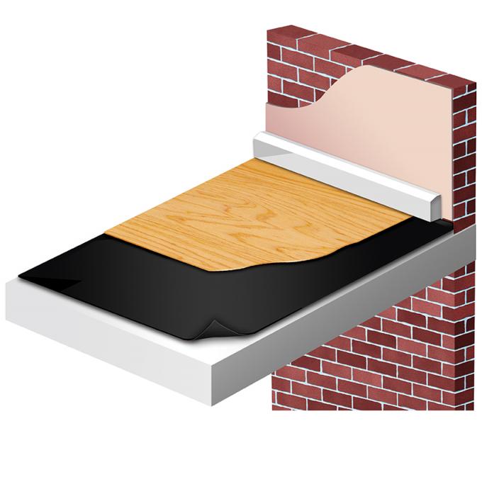 Xây dựng và HVAC Xây dựng và HVAC 8