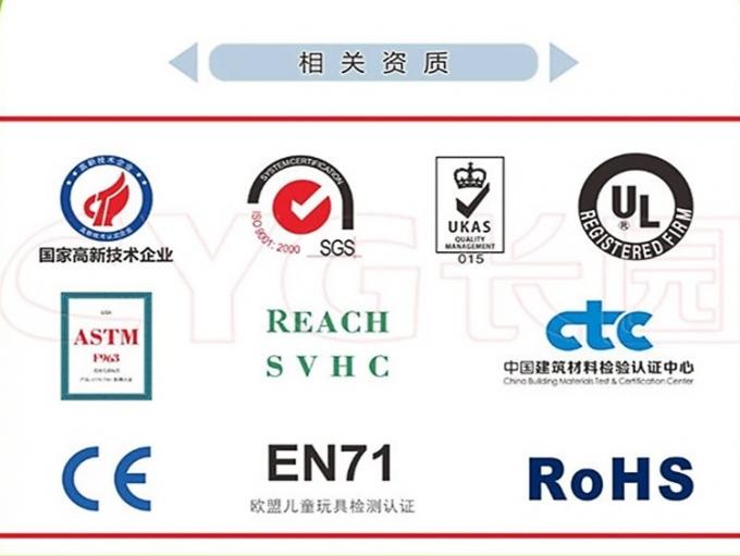 Xây dựng và HVAC Xây dựng và HVAC 13